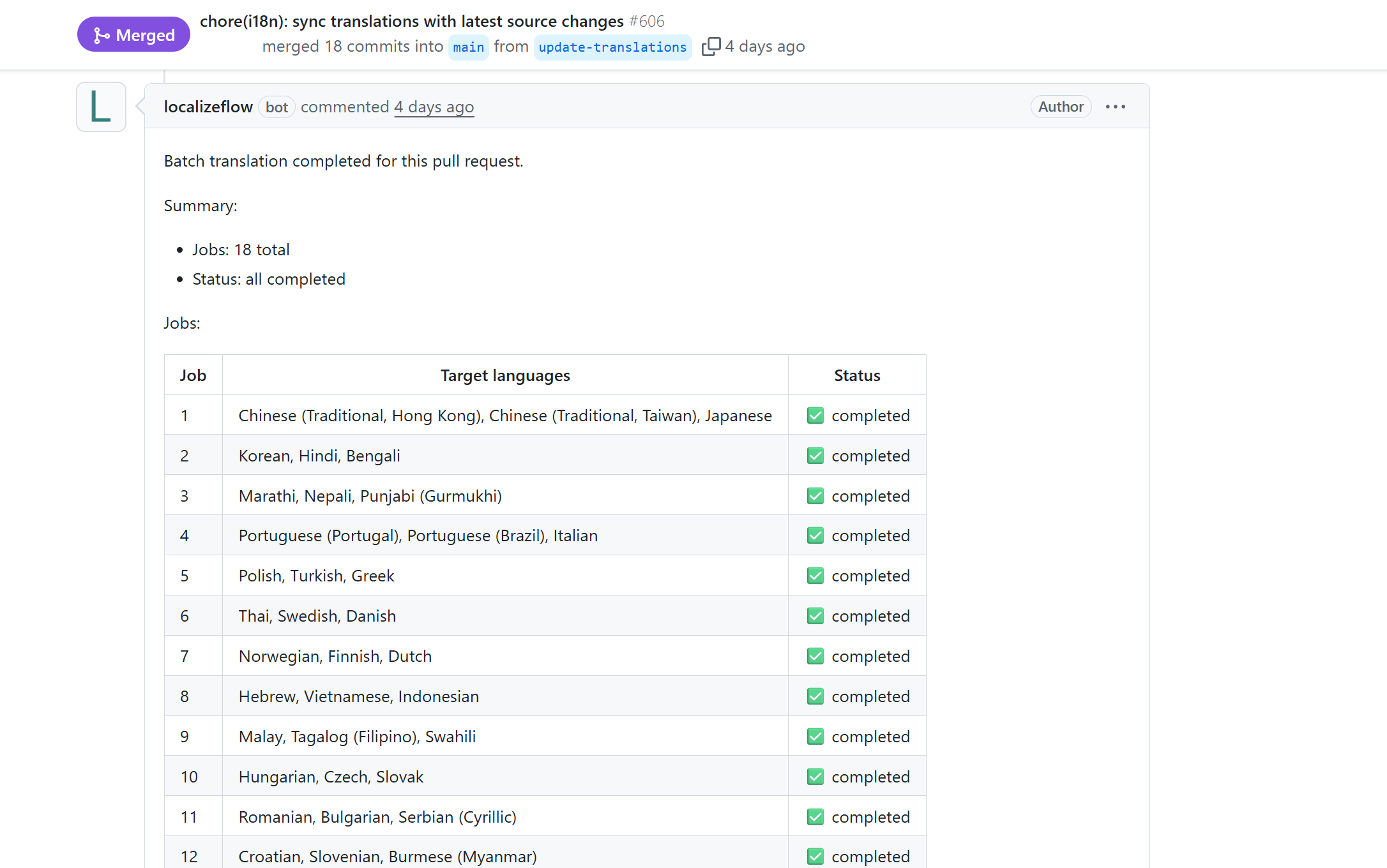 GitHub pull request showing updated translations via Localizeflow